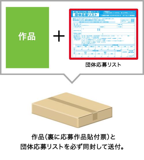 ��i�i���ɉ����i�\�t�[�j�ƒc�̉���\������K���������đ��t�B